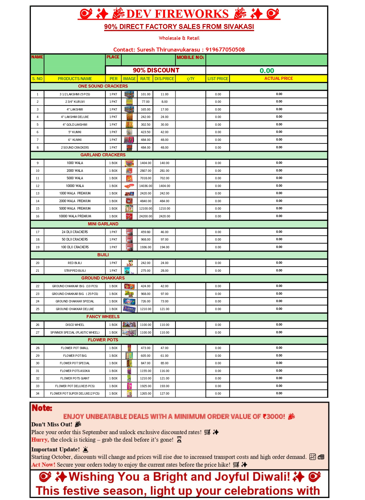 Price List